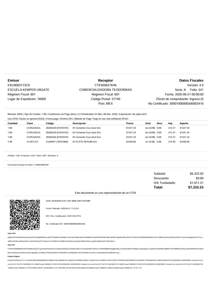 Facturación electrónica CFDI 4.0 en México