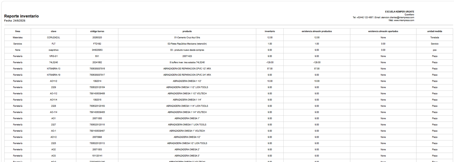 Reportes de ventas, inventarios y productos para ferreterías